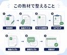 Codex活用｜ココナラ出品教材を納品します AIに丸投げせず、出品作業を仕組み化 イメージ4