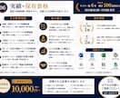 金融・不動産に強いSEO記事を執筆します 構成・執筆・一次情報確認まで一括対応 イメージ6