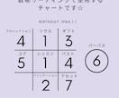 数秘で子育てのお悩みに合わせたアドバイスをします こども５人のママとしての一言も添えてお伝えいたします☆ イメージ2