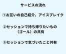 私、本当はどうしたい？を可視化して一緒に見つけます モヤモヤ解消！『本当にしたいこと』を見つける可視化セッション イメージ3