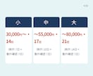 エクセル・スプレッドシートの手作業自動化します 【IT企業法人対応】VBA／GAS｜集計・帳票・メール送信｜ イメージ4