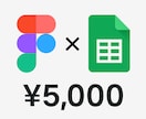 figmaでの文字入れをツール化します figmaとスプレッドシートを使用し一括で文字入れをできます イメージ1