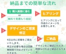 目立つ！目を惹く！LINEリッチメニューを作ります 集客のためのノウハウを詰め込んだリッチメニューを作ります イメージ2