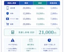 借金返済デジタルツイン作ります 返済状況を再現し完済への道筋を見える化 イメージ6