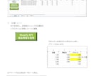 Shopify リアルタイム在庫アラート/ます ～Shopify API 切らす前に、シートが教える。 ～ イメージ3