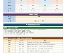 本当の姿を知りたい方へ、四柱推命の本格鑑定します 【ガイド付き】読み解ける四柱推命鑑定書を作成いたします イメージ5