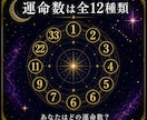 AI占い・数秘術診断GPTをお渡しします 占い師いらず｜何度でも使えるAI診断をお渡します イメージ5
