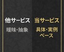 プロが教える！本格的なメルカリ物販を教えます 実績作り特価！先着5名まで1000円！ イメージ4