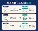 毎月の事務作業、自動化して手放すお手伝いします 事務歴12年×自動化の実務者が、まずは診断＆改善マップを納品 イメージ3
