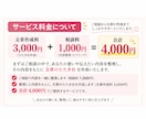 スマホの声からAIで文章・教材・企画書を制作します 話すだけで文章・教材・企画書の形に イメージ2