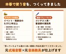 ダンス・チア・書道パフォーマンスの曲を編集します 元結婚式場の音響オペ3年｜発表会・大会・余興の曲を本番仕様に イメージ2
