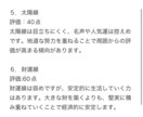 大晦日まで！格安であなたの手相、ステータス化します あなたの手のひらで未来を解き明かす！運命仕掛けの手相占い イメージ3