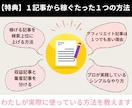 初心者専門！２ヶ月ブログコーチ付きブログ制作します アフィリエイト記事の作成もサポート！2ヶ月間の個別指導 イメージ8