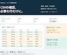 CSVの確認と集計を自動化するツールを制作します 確認・集計・結果保存まで。翌月も使えるツールを納品 イメージ2
