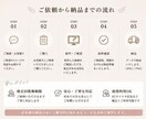 EC・SNS用のおしゃれな商品画像を作成します メルカリ・BASE・BUYMA・Instagram対応♪ イメージ3