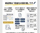 ブログで稼ぐためのジャンルと10記事案を作ります 【先着3名特別価格】迷わず始める収益化の設計書を納品 イメージ2