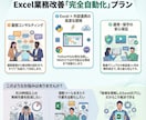 法人・事業主様】DX・自動化システム開発します 要件定義からPython/GAS連携・マニュアル作成保守まで イメージ2