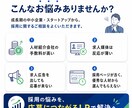 STUDIOで育てる成長型LPを制作します CMS活用の成長型LP｜6月末まで40,000円 イメージ2