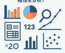 驚くほどよく分かる！生年月日による相性診断をします 未来を変える、ふたりだけの相性診断 イメージ2