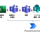 記録業務を電子化し仕組み化します 製造業向け｜紙の点検表を“転記ゼロ”のデジタル管理にします イメージ1