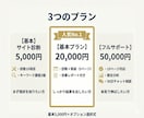 現役マーケターが内部SEO対策でサイトを改善します 「現場で数字を作っている人間」に、SEOを任せませんか？ イメージ3