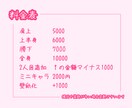 可愛いイラスト セクシーなイラスト描きます ふんわり可愛いイラストからちょっと刺激的なイラストまで！ イメージ4