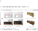 現役デザイナーがチラシ・カタログ・説明書を作ります メーカー広報実務の経験を活かし、伝わる販促物を作成します イメージ2