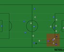 サッカーの技術と戦術を分析します 小学生からプロまでサッカーの技術と戦術を分析します。 イメージ5