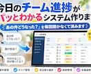 今日のチーム進捗がパッとわかるシステム作ります 「あの件どうなった？」を毎回聞かなくて済みます イメージ1
