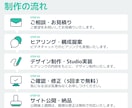 伝わる！つながる！ホームページ制作します 特別価格【先着５名】丸投げOK！ 構成提案・導線設計から対応 イメージ6