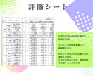 飲食店経営向け　テンプレートまとめ売りします マニュアル、管理表のテンプレート　７種類になります イメージ7