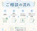 譜読みは絶対に楽しくおしえられます 音大院卒講師が譜読みの指導法・家庭練習方法を整理 イメージ5