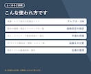 営業リスト作成・企業調査・データ収集を代行します 業種・エリア指定OK 社名/住所/TEL/URL/メール イメージ6