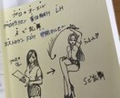 絶対忘れない、くだらない語呂作ります 理解でなく、覚えるしかないものありますよね、、 イメージ1