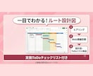 SNSから購入迷子をなくす！Web導線図を作ります HPやSNSを整理し購入・応援までの流れをスプシで見える化 イメージ2