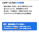 MEO対策｜口コミが増えなければ全額返金します Googleマップ運用代行｜道順の検索8月27回→9月84回 イメージ9