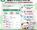 メルカリの売却済み相場を簡単チェックします Chrome拡張で3段階の価格目安をサッと確認 イメージ2