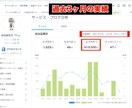 1週間コンサル！売れる動画編集者になる方法教えます 初心者でも実践できる【ココナラノウハウ】で活動をサポート！ イメージ3
