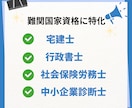 国家資格の合格支援します 再受験組には特に見て欲しい、あなたに不足しているもの イメージ4