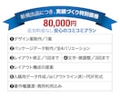 色違いやサイズ違いのパッケージデザインします ガジェット・家電・インテリア雑貨に対応／バリエーション4箱 イメージ3