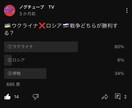 全国の10代から80代までの男女アンケートします あなたの聞きたい内容で100〜1000人分の回答が得られます イメージ1
