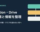 1業務の生成AI小規模PoCを試作します 架空データで承認と停止条件まで確認します イメージ1