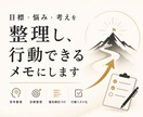 目標や悩みを整理し、次の一歩まで一緒に設計します モヤモヤした頭の中を整理し、優先順位と次の一歩までの見える化 イメージ1