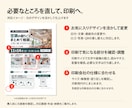 AIで作ったチラシを印刷用データに仕上げます 文字の修正から入稿準備まで。PDF・aiデータ付き イメージ2