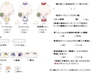 ちまっと可愛く！アイス屋さん量産 描きます 豊富な種類から選べて量産でもオリジナリティのある物にします！ イメージ4