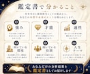 適職や人生の方向性に悩む方へ鑑定書を作成します 生年月日×採用経験を活かした独自手法で強みや適性を整理します イメージ4