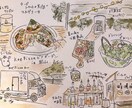 お店のPRイラスト描きます 温かみのある水彩であなたのお店を宣伝しましょう！ イメージ10