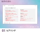 飲食店 特化型 のサイトを格安・最短で制作します 飲食店に必要な機能が整ったサイトを作成します イメージ2