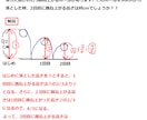 新学年度スタートダッシュ！中受算数の勉強教えます どんな小さな問題・不安・相談でもOKです！！ イメージ2
