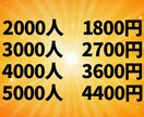 X 日本人95％以上 アカウントリスト販売します 多用途で使えるX/Twitterのアカウントリスト イメージ2